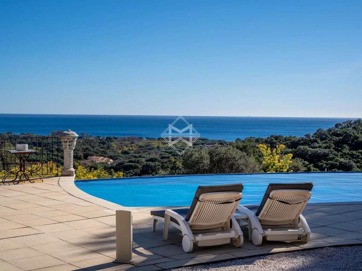 House Cavalaire-sur-Mer