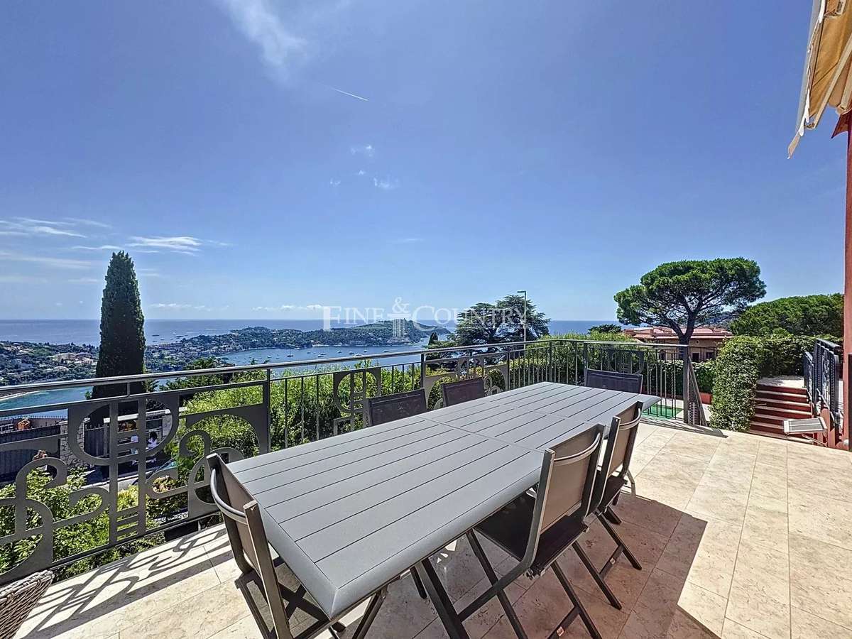 Maison Villefranche-sur-Mer