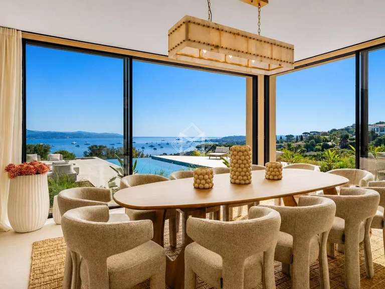 House Gassin - 6 bedrooms - 800m²