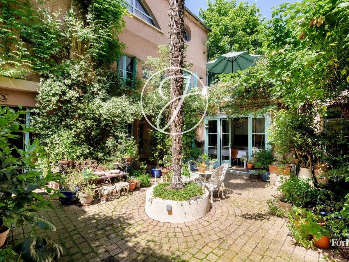 Appartement Paris 18e