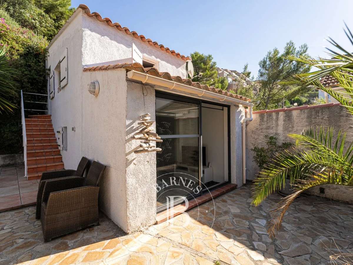 Maison Carry-le-Rouet