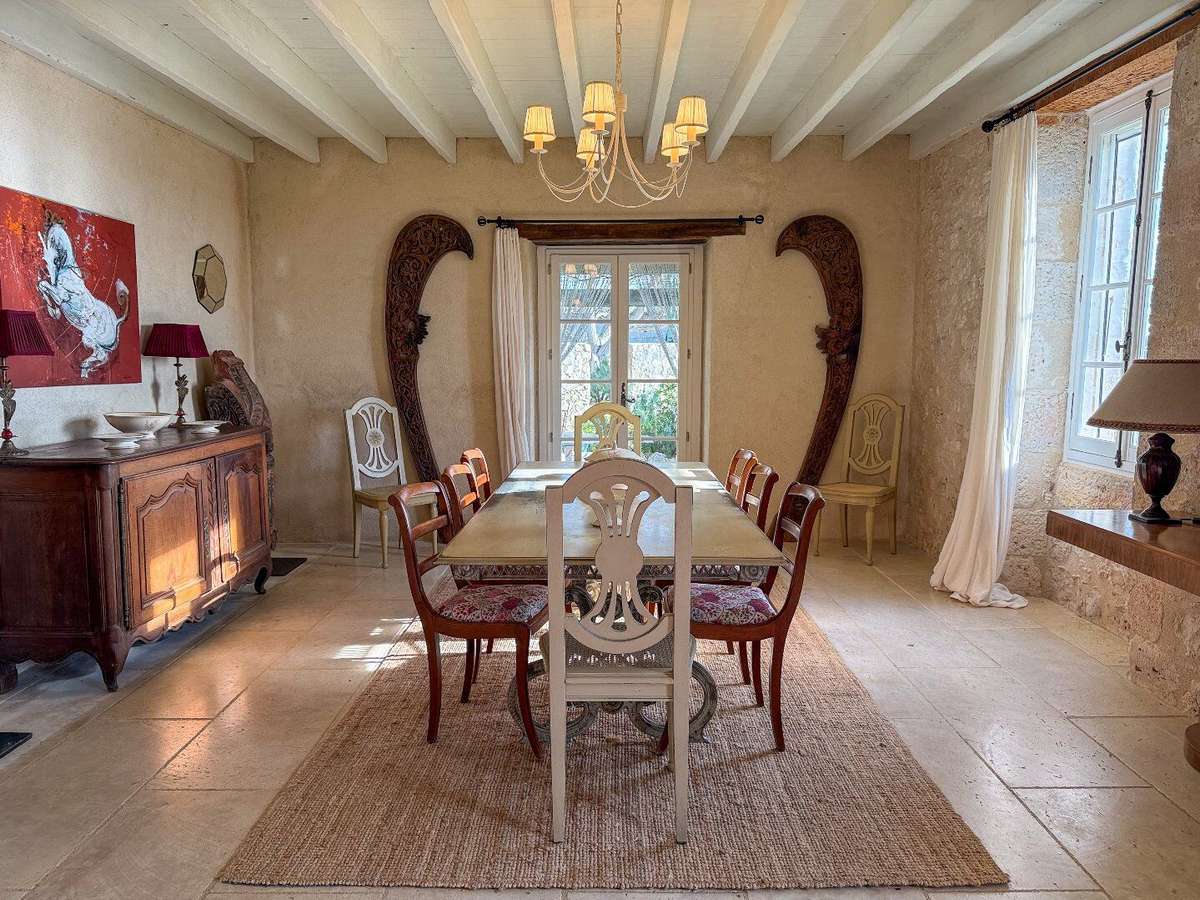 Maison Mauvezin