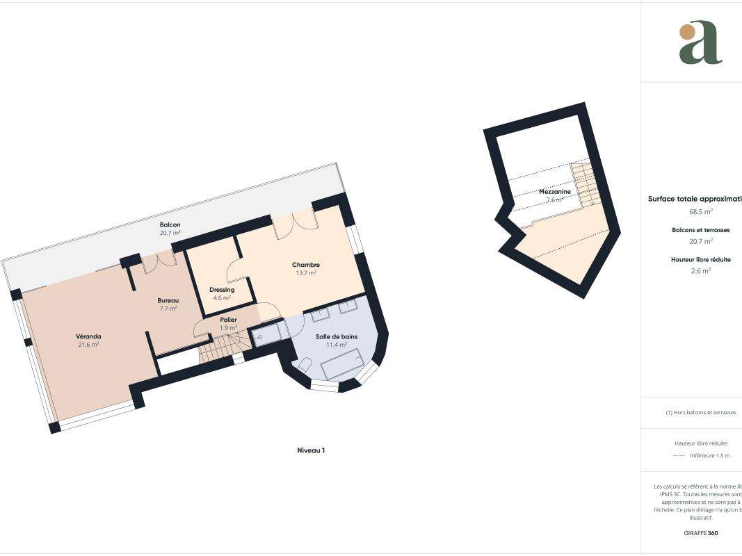Maison Ventabren