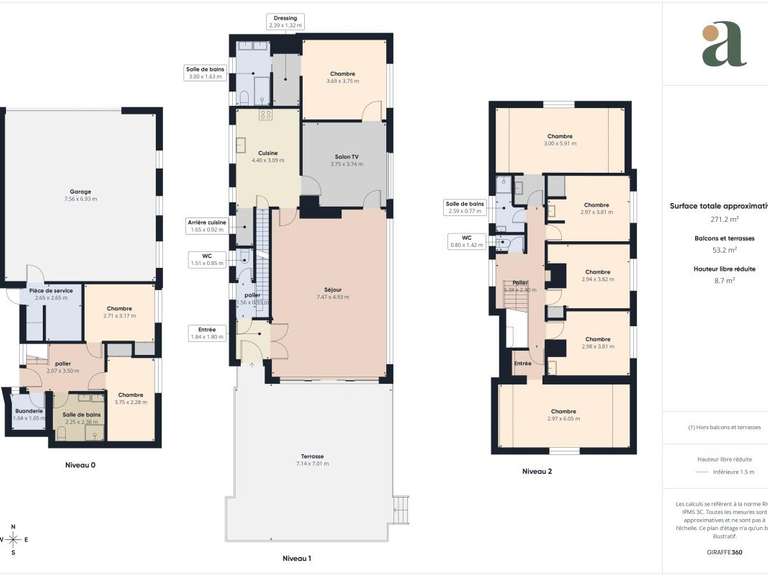 Maison Carnac - 8 chambres - 205m²