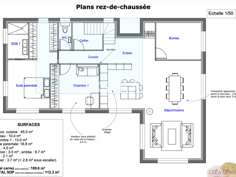 Land Villeneuve-Loubet