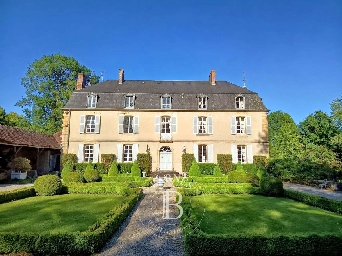 Propriété Bona