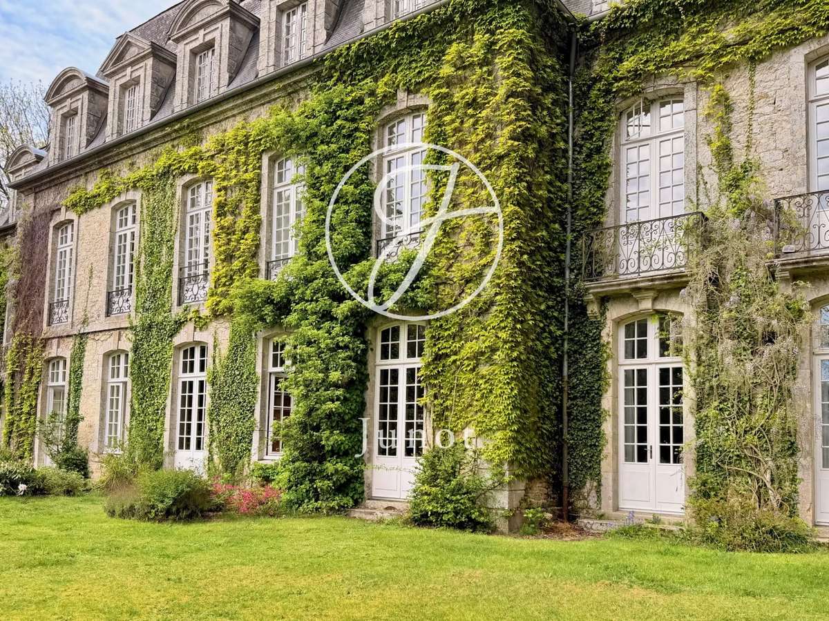 Propriété Lorient Universite - Blum