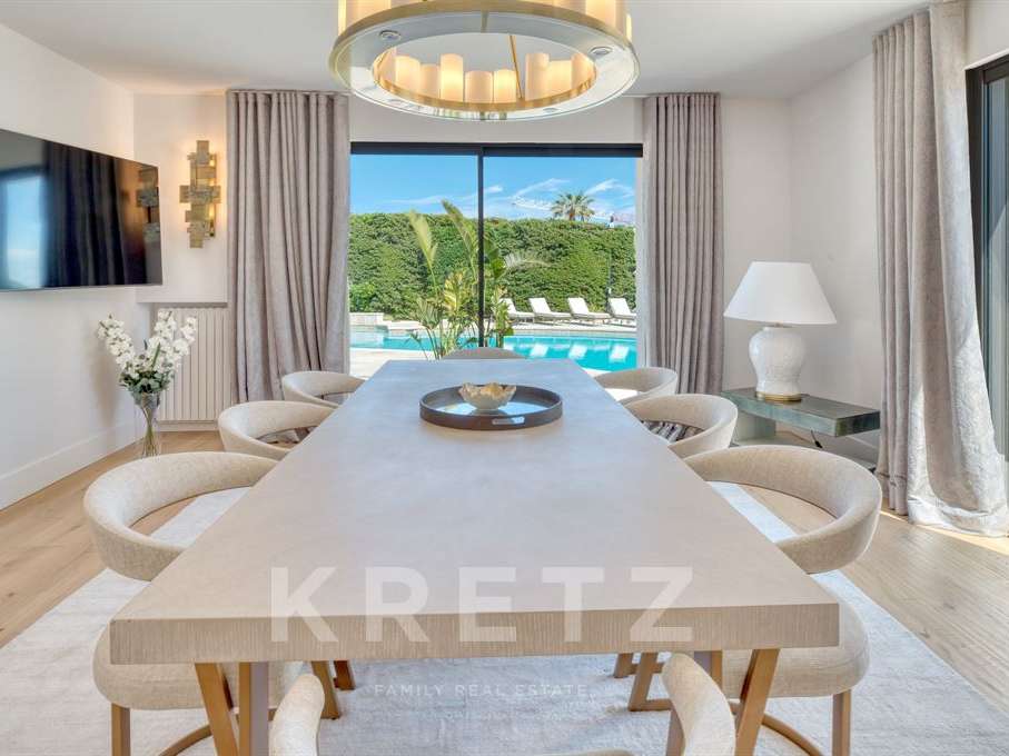 Propriété Cannes