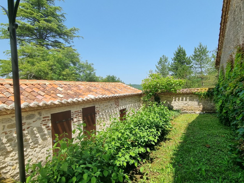 Propriété Thézac