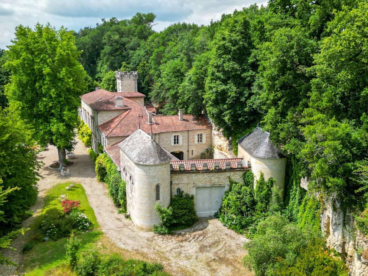 Propriété Agen