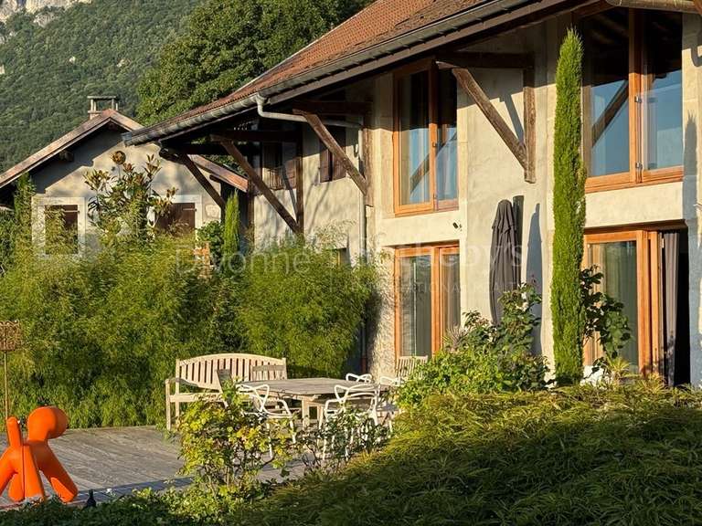 Moulin Archamps - 1700m²