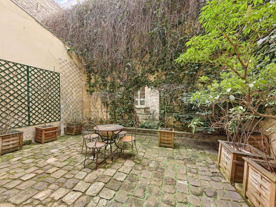 Appartement Paris 3e