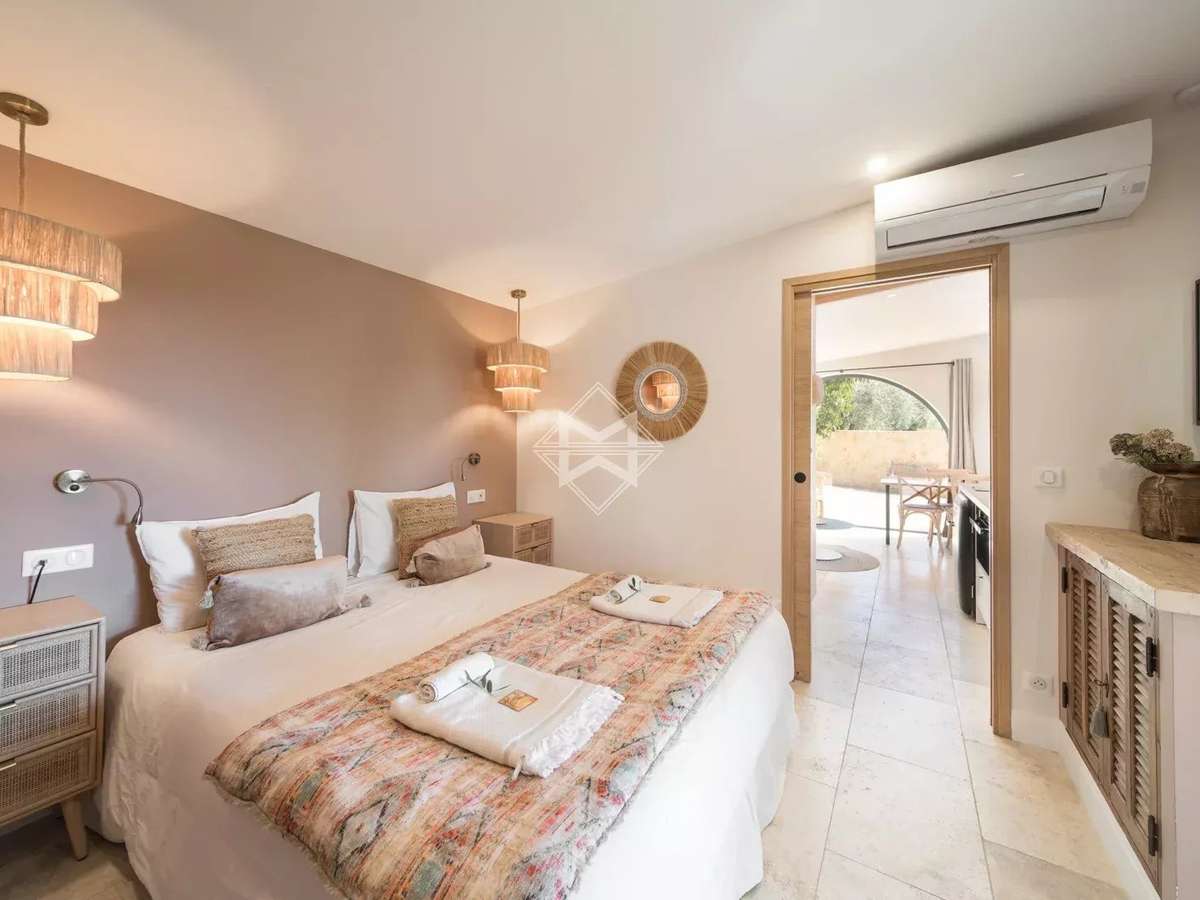 Villa Roquefort-les-Pins