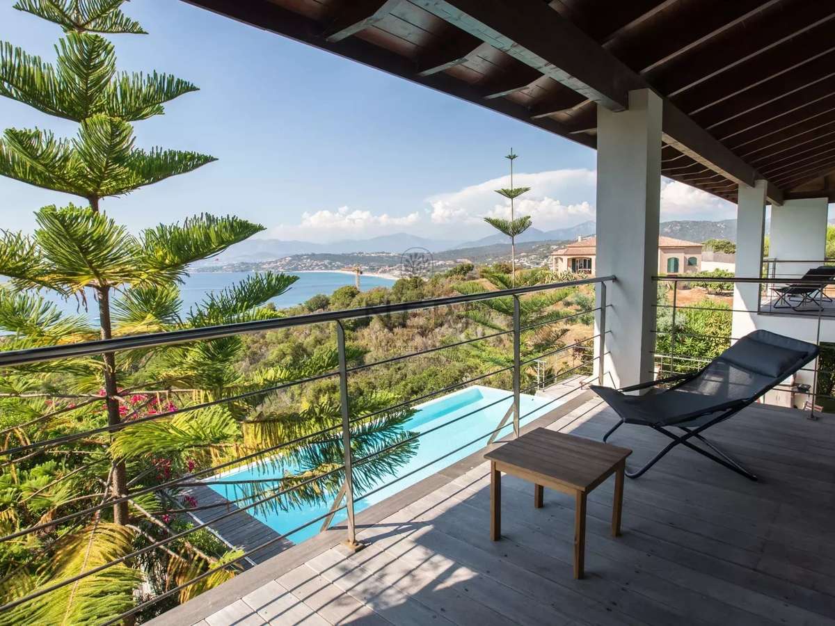 Villa Pietrosella