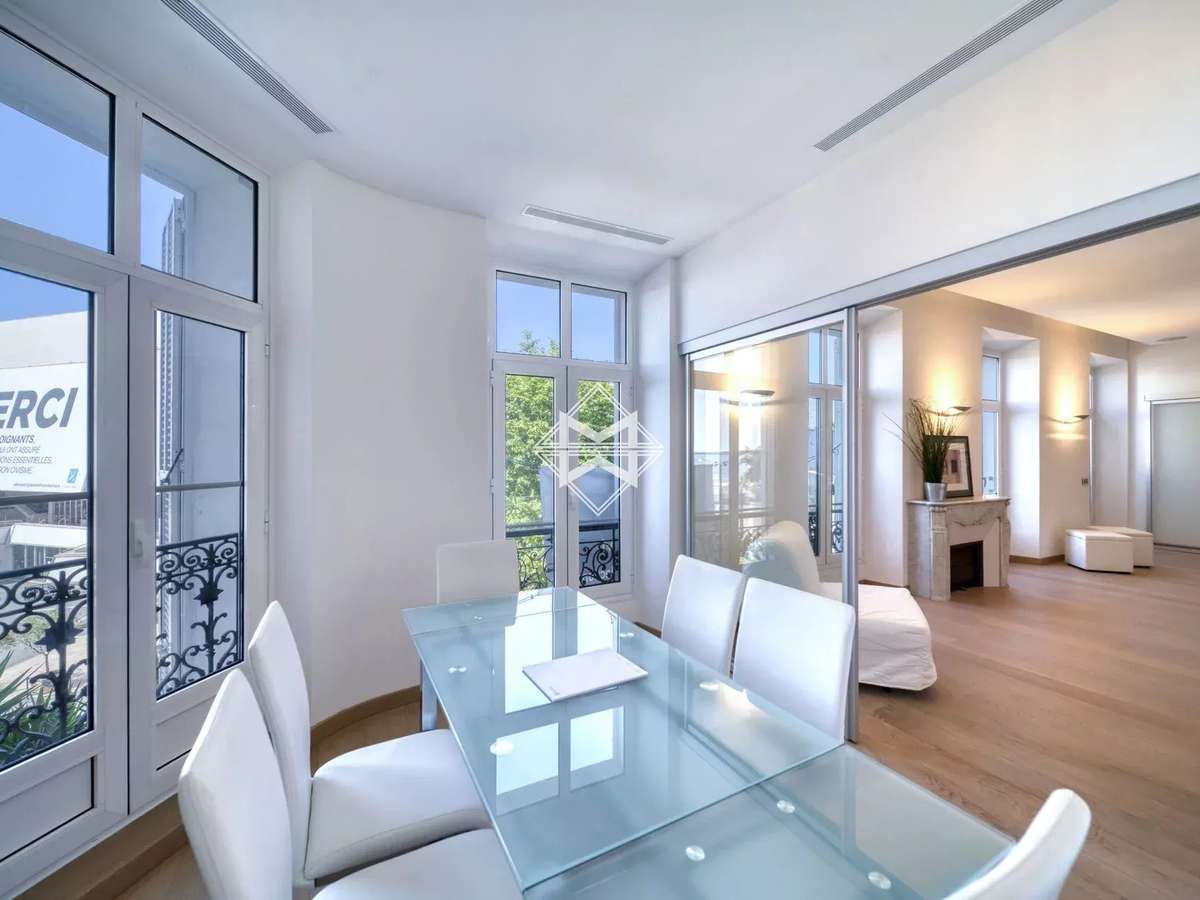 Apartment Cannes