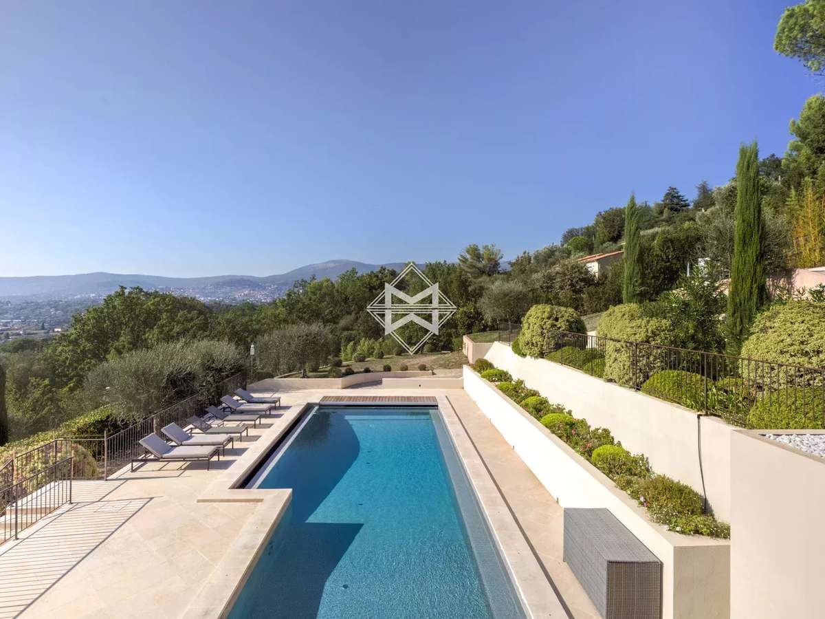 Villa Mouans-Sartoux