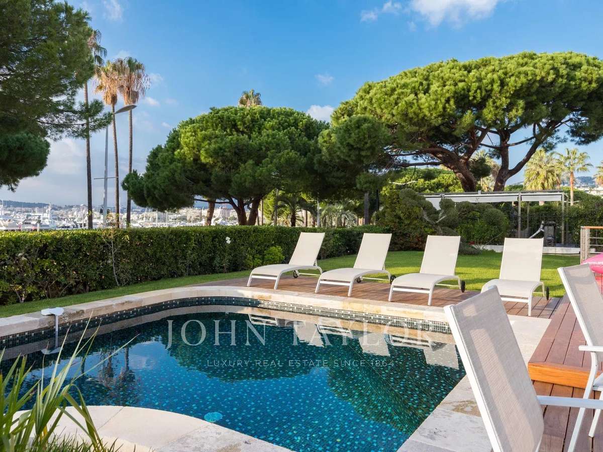 Property Cannes