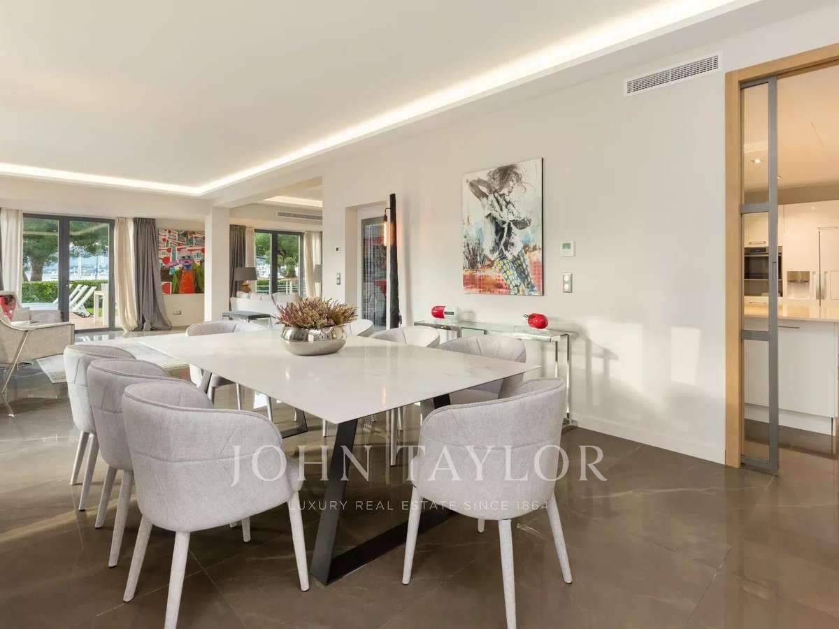 Property Cannes