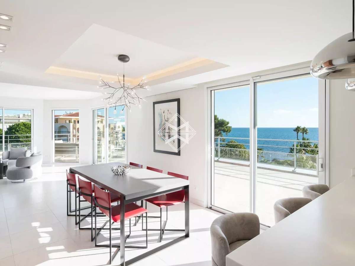 Appartement Cannes