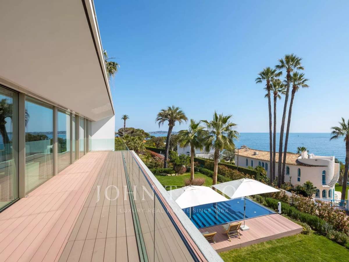 Property Cannes