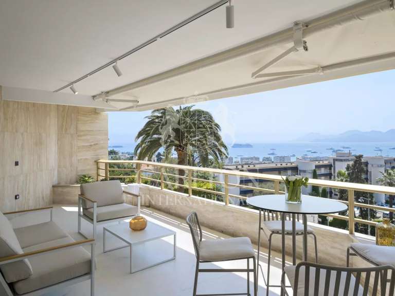 Appartement avec Vue sur mer Cannes