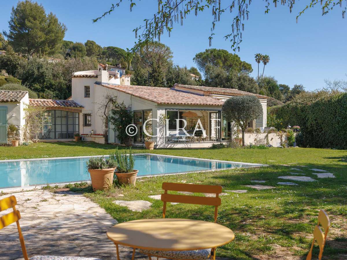 Villa La Colle-sur-Loup