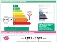 Vente maison 6 pièces