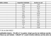 Vente maison 5 pièces Vente maison 5 pièces