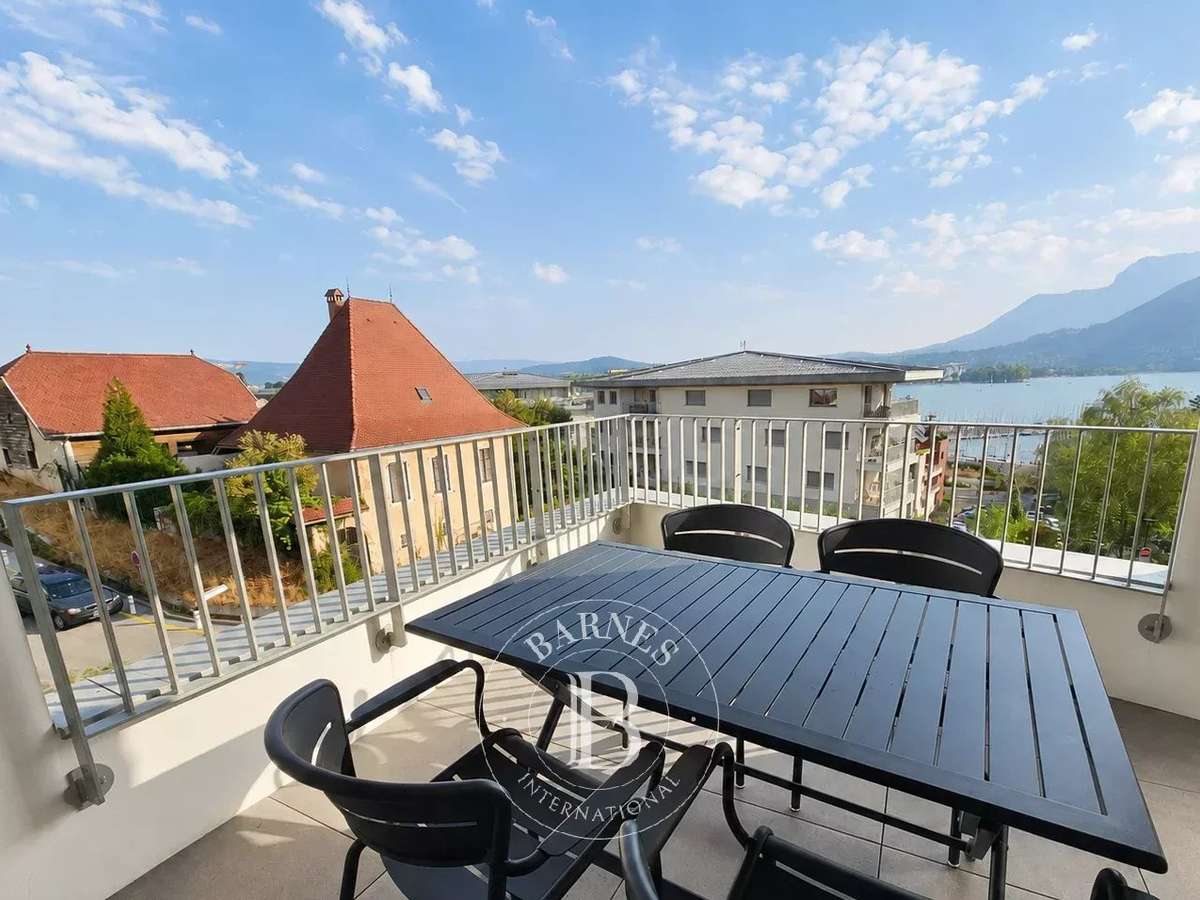 Appartement Annecy