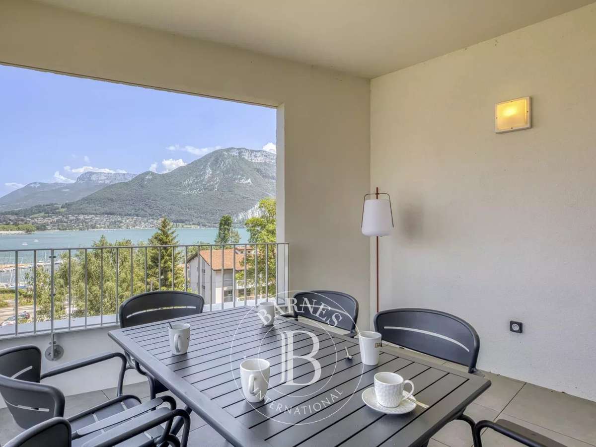 Appartement Annecy