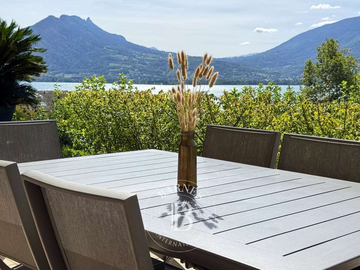 Appartement Annecy