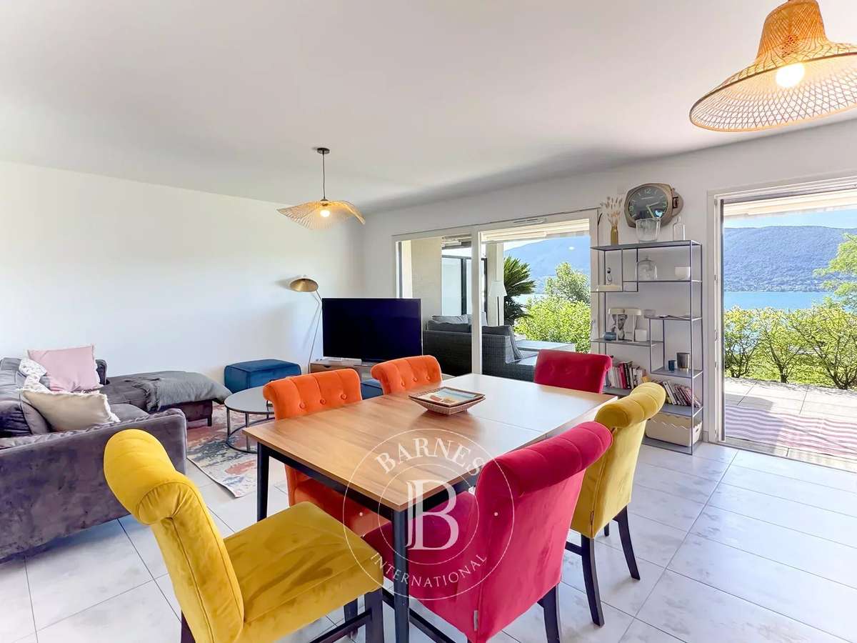 Appartement Annecy