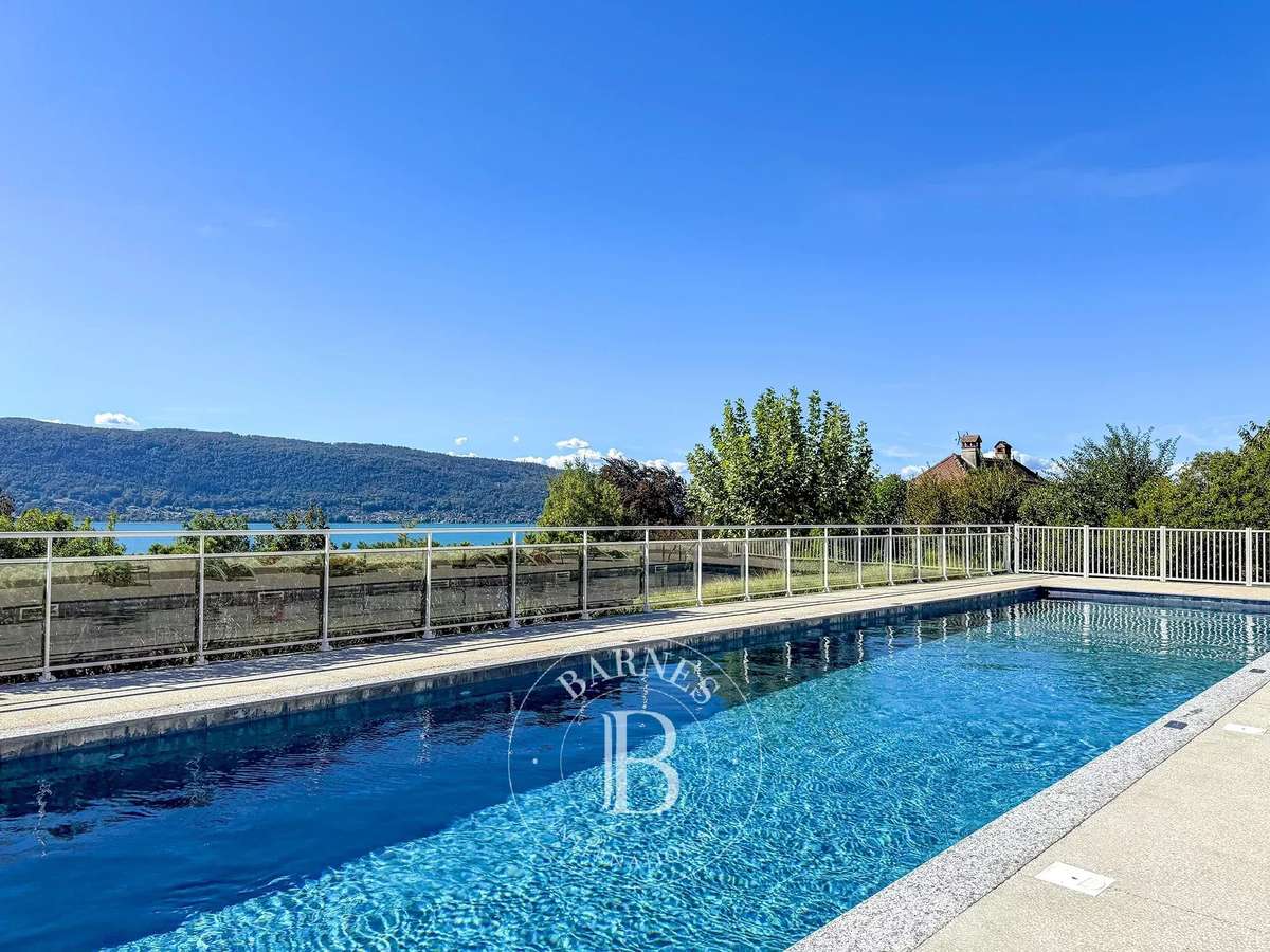 Appartement Annecy