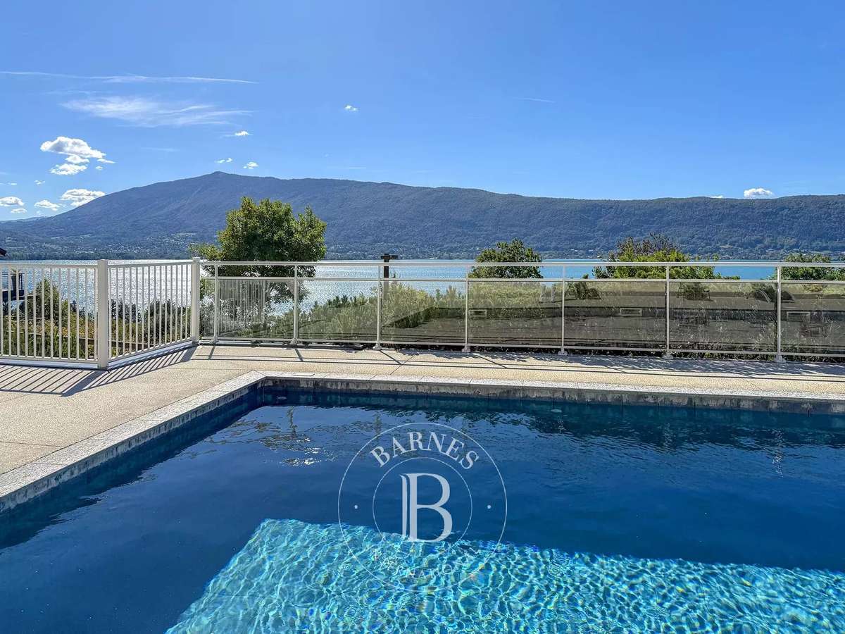 Appartement Annecy