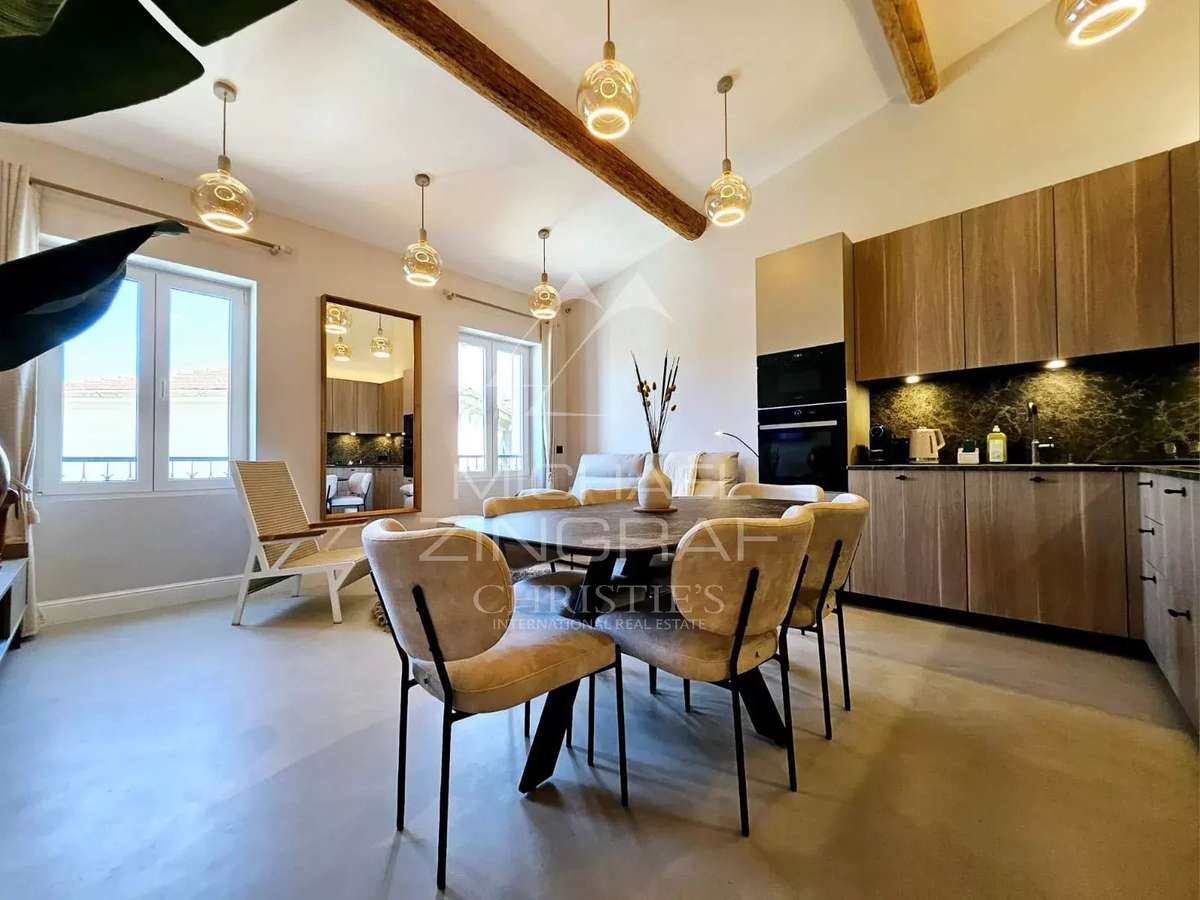Appartement Antibes