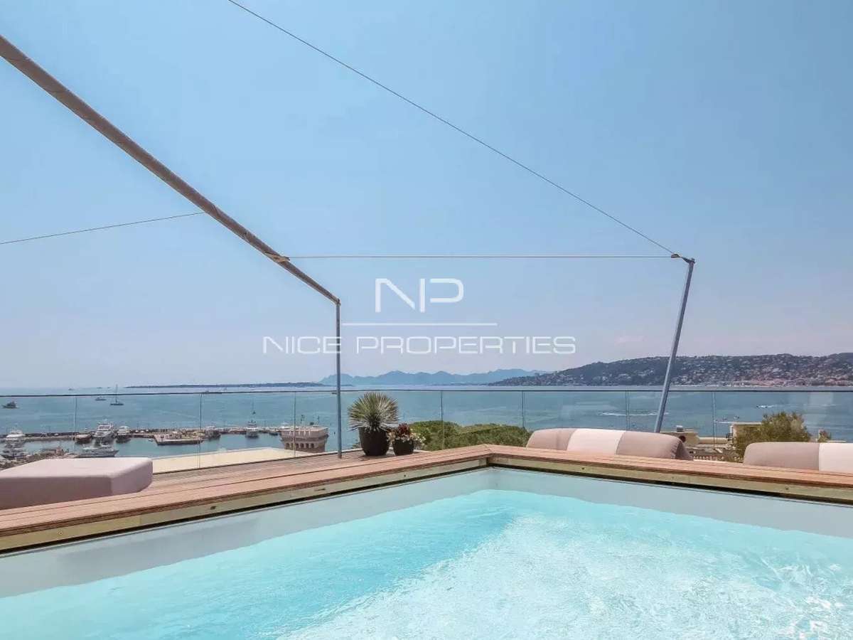 Appartement Antibes