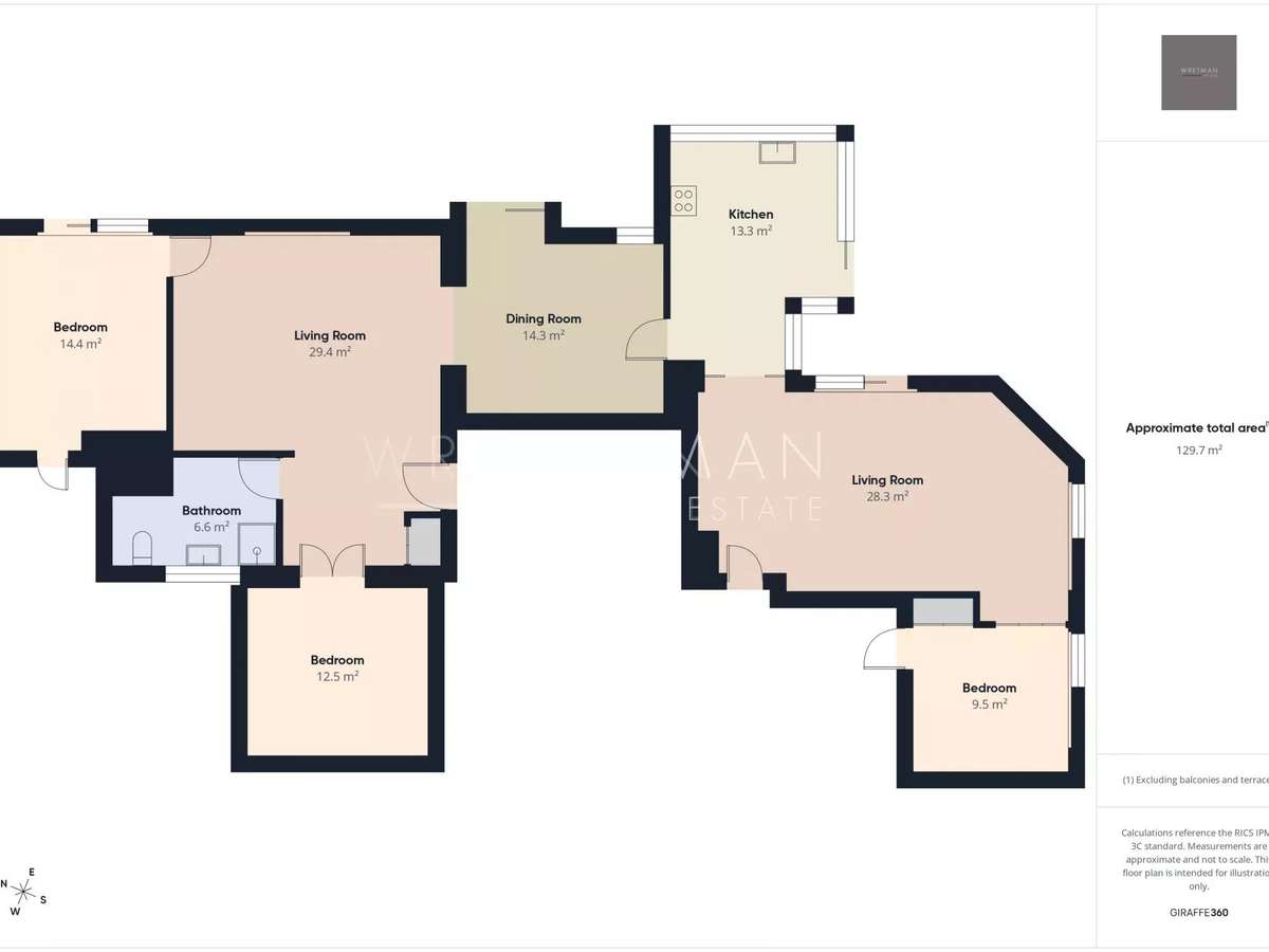 Appartement Antibes
