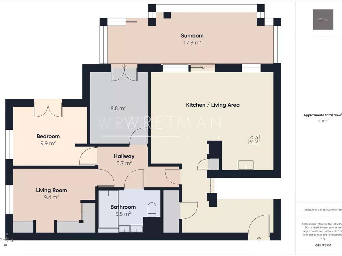 Appartement Antibes