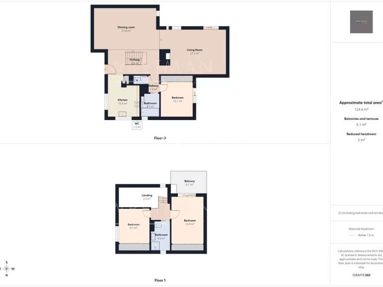 Maison Antibes - 3 chambres - 130m²