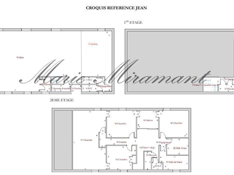 Appartement Avignon
