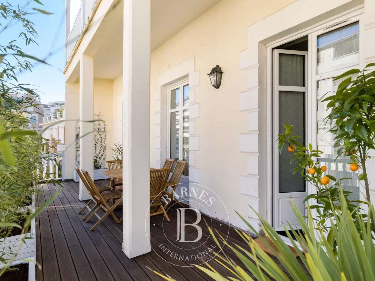 Appartement Biarritz