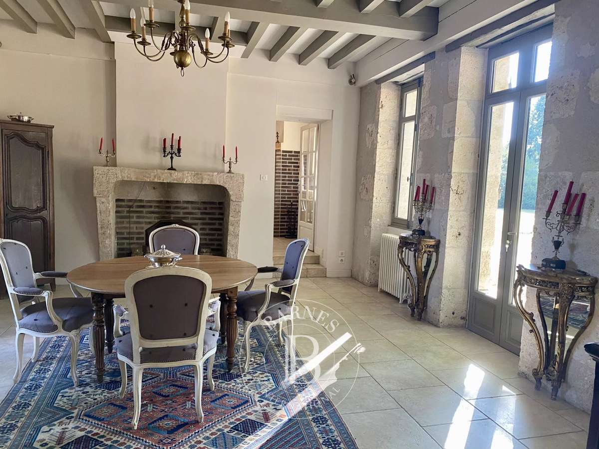Property Blois