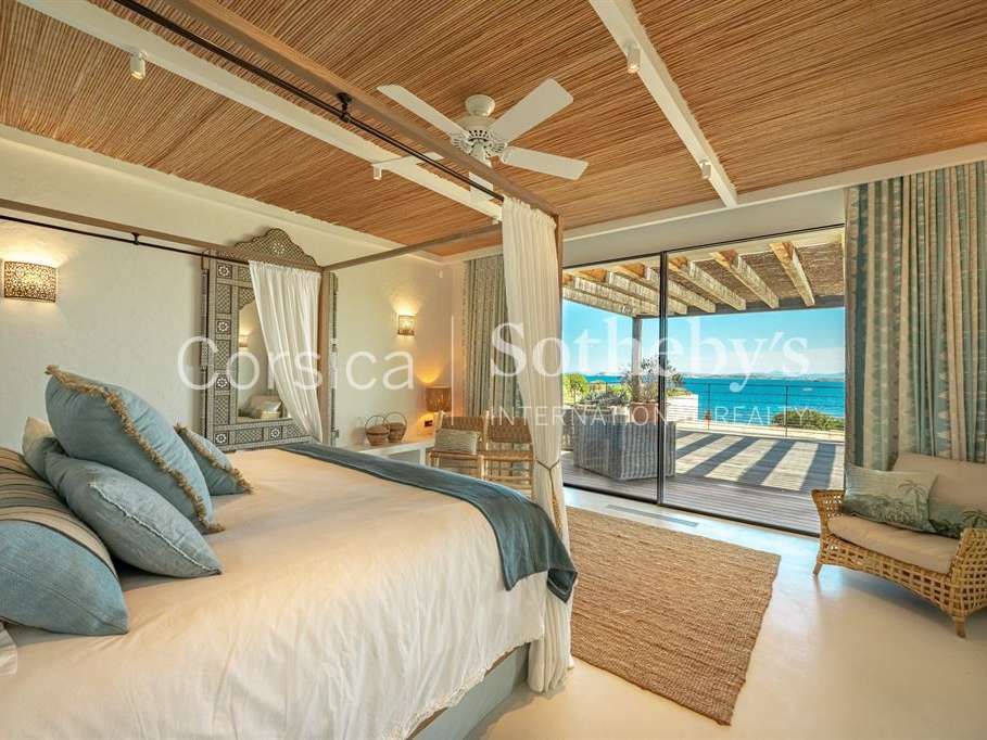 House Bonifacio