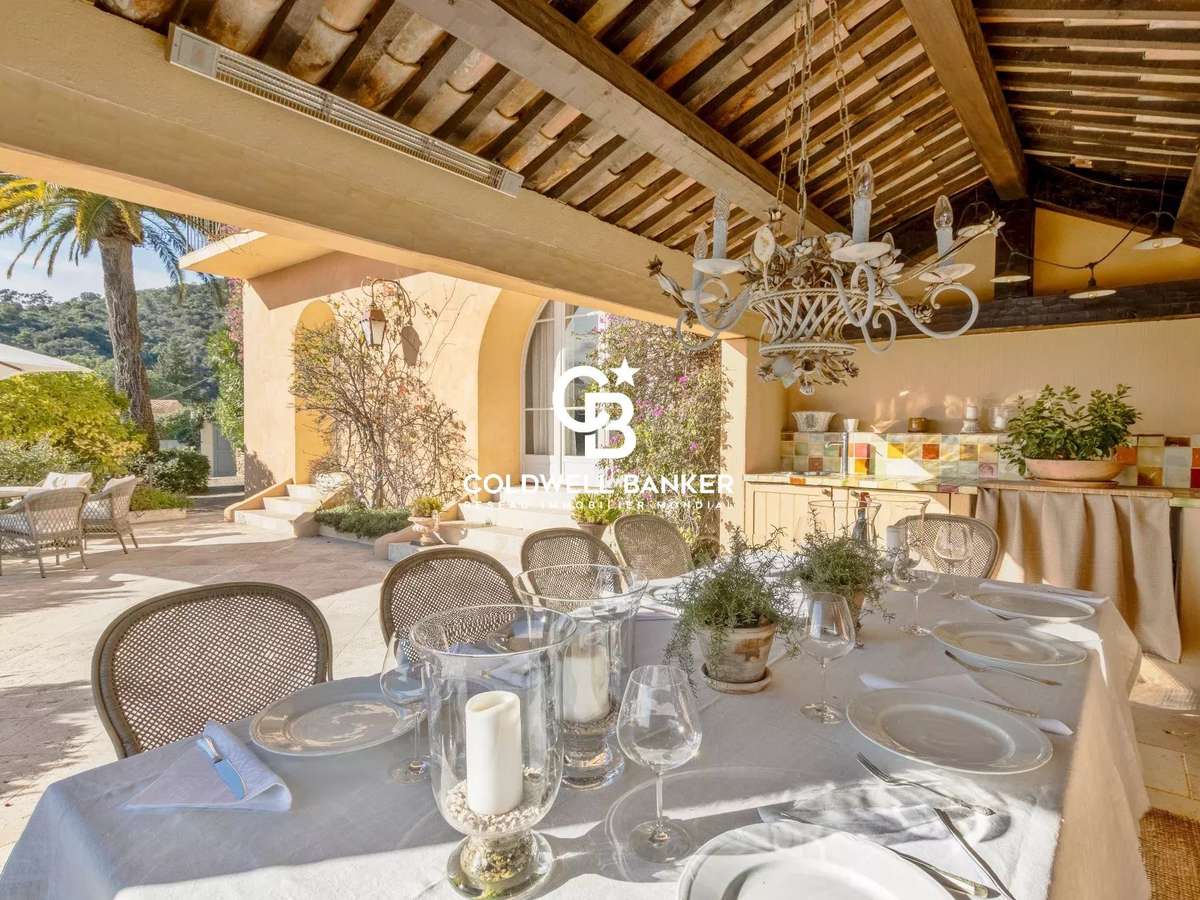 House Bormes-les-Mimosas