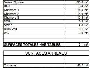 Apartment Boulogne-Billancourt