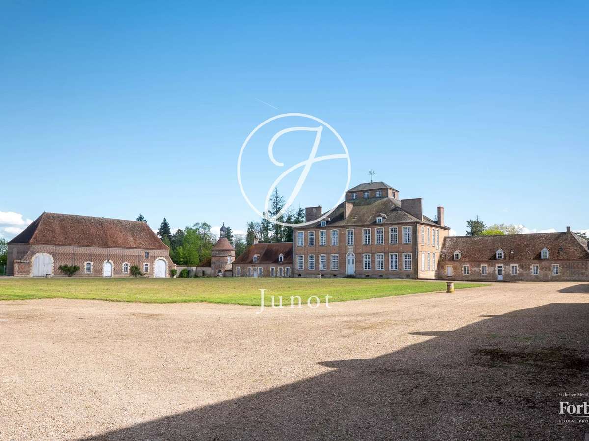 Château Bourges