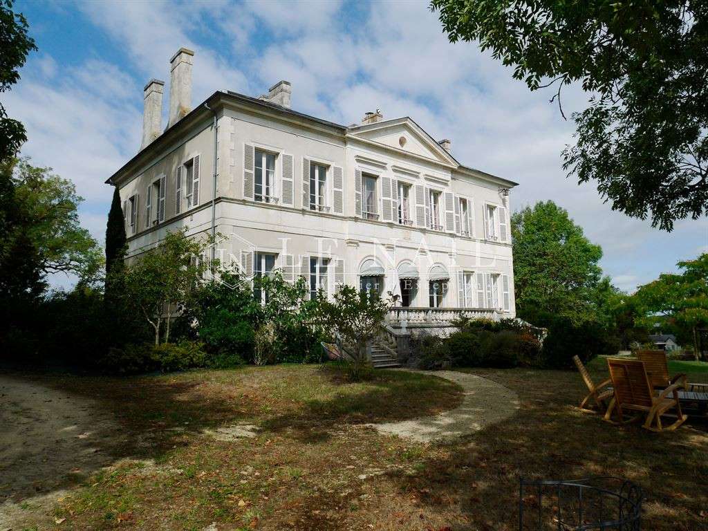 Château Bourges