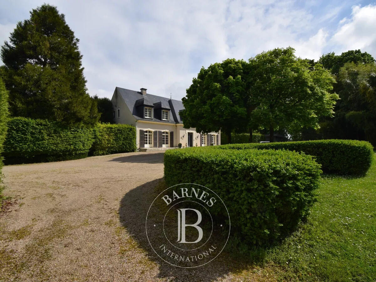 Property Bourges