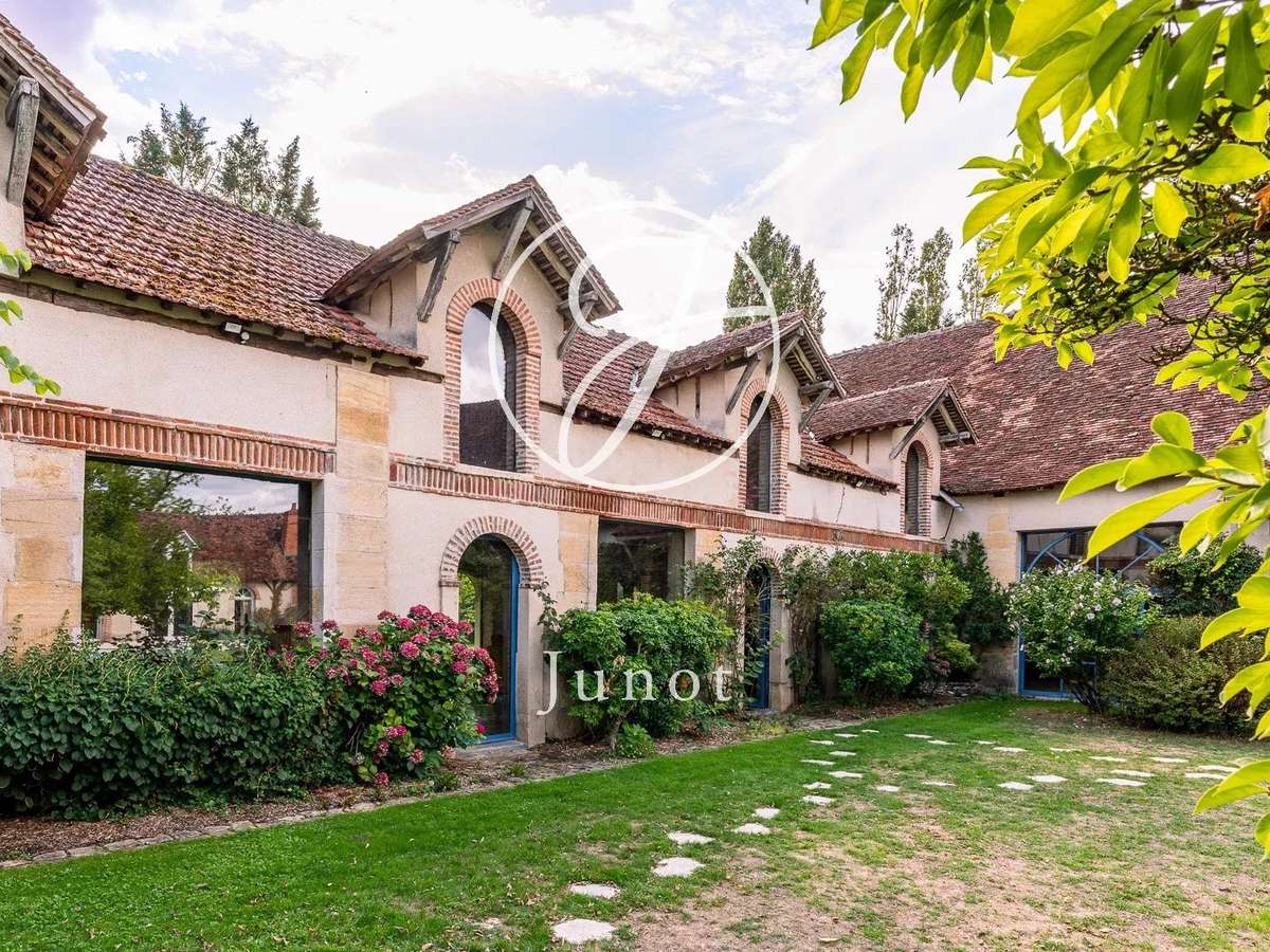 Property Bourges