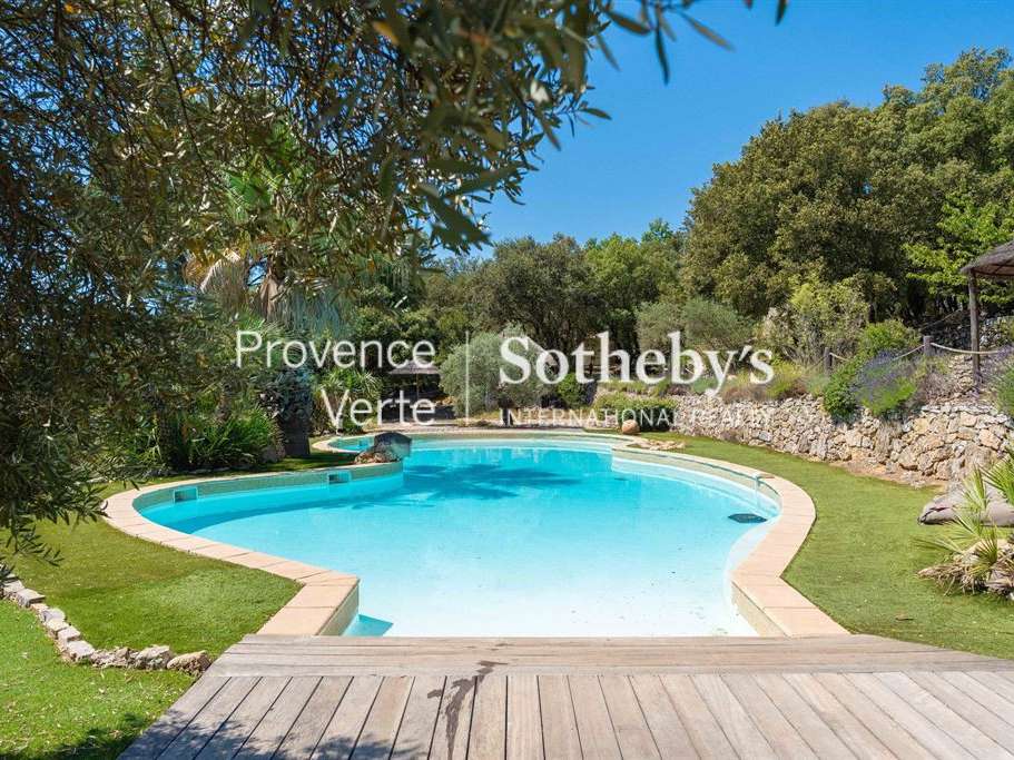 Propriété Bras